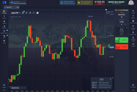 Unlock Your Trading Potential with Pocket Option Broker Unlock Your Trading Potential with Pocket Option Broker